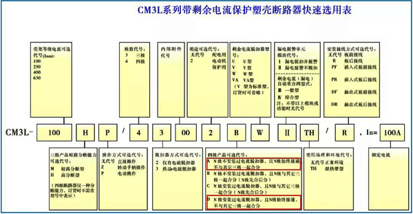 四極產(chǎn)品可選代號A、D(N極始終接通)