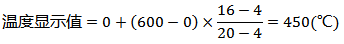某輸入信號(hào)對(duì)應(yīng)的顯示值的計(jì)算 某輸入信號(hào)對(duì)應(yīng)的顯示值的計(jì)算