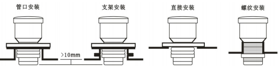 探頭的底部突出過程接口的底部 探頭的底部突出過程接口的底部