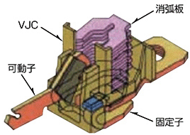 日本斷路器的大電流限制技術(shù)ISTAC 日本斷路器的大電流限制技術(shù)ISTAC