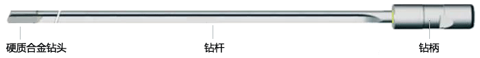 槍鉆結(jié)構(gòu)圖 槍鉆結(jié)構(gòu)圖