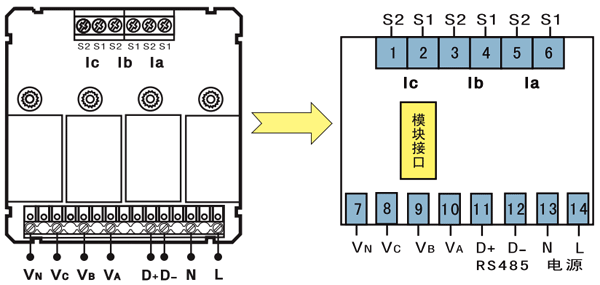 SWP-ELC多功能網(wǎng)絡(luò)電力儀表主機端子圖 SWP-ELC多功能網(wǎng)絡(luò)電力儀表主機端子圖