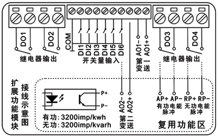 SWP-ELC多功能網(wǎng)絡(luò)電力儀表擴展模塊端子圖 SWP-ELC多功能網(wǎng)絡(luò)電力儀表擴展模塊端子圖