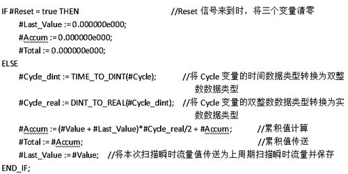 PLC實現(xiàn)流量積算的程序 PLC實現(xiàn)流量積算的程序