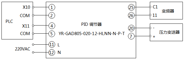 恒壓供水控制系統(tǒng)PID調(diào)節(jié)器接線圖 恒壓供水控制系統(tǒng)PID調(diào)節(jié)器接線圖