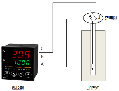 熱電阻三線制測(cè)溫系統(tǒng)回路示意圖 熱電阻三線制測(cè)溫系統(tǒng)回路示意圖
