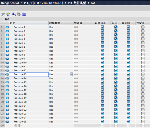 在PLC中準備好需要傳輸?shù)臄?shù)據(jù)