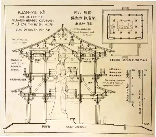 梁思成手繪圖:遼代河北薊縣獨(dú)樂(lè)寺觀音閣 梁思成手繪圖:遼代河北薊縣獨(dú)樂(lè)寺觀音閣