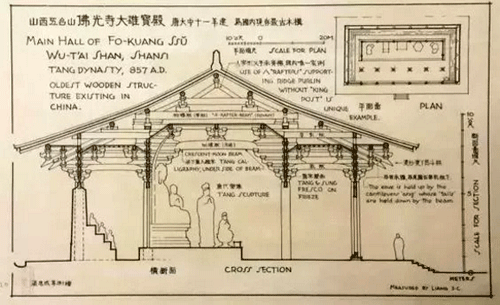 梁思成手繪圖:佛光寺大雄寶殿 梁思成手繪圖:佛光寺大雄寶殿