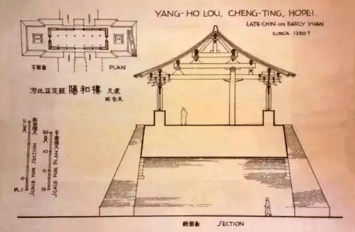 梁思成手繪圖:河北正定陽(yáng)和樓 梁思成手繪圖:河北正定陽(yáng)和樓