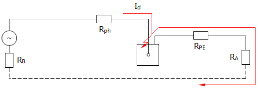 TT系統(tǒng)故障時(shí)等效電路圖 TT系統(tǒng)故障時(shí)等效電路圖