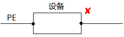 PE導(dǎo)體的錯誤連接方法 PE導(dǎo)體的錯誤連接方法