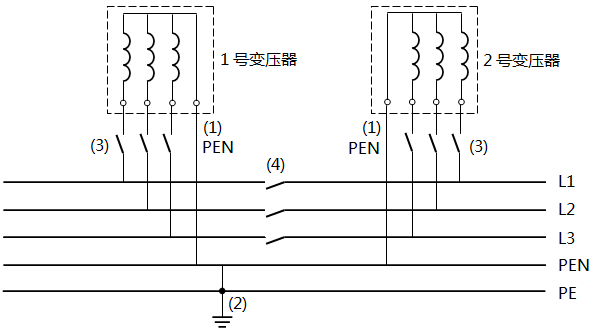 兩臺變壓器中性點(diǎn)接地方法 兩臺變壓器中性點(diǎn)接地方法