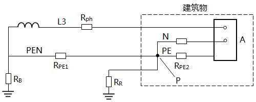 配電系統(tǒng)(TN-C-S)做重復(fù)接地 配電系統(tǒng)(TN-C-S)做重復(fù)接地