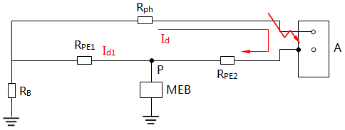 做等電位聯(lián)接的配電系統(tǒng)(TN-C-S)故障時等效電路圖 做等電位聯(lián)接的配電系統(tǒng)(TN-C-S)故障時等效電路圖