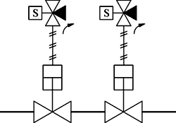 2臺(tái)閥門串聯(lián)結(jié)構(gòu)實(shí)現(xiàn)容錯(cuò)示意