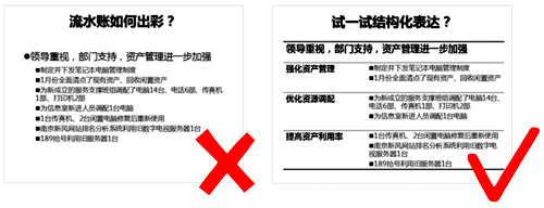 年終總結忌流水賬，要體現全局視野