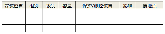 CT回路和PT回路統(tǒng)計(jì)表格 CT回路和PT回路統(tǒng)計(jì)表格