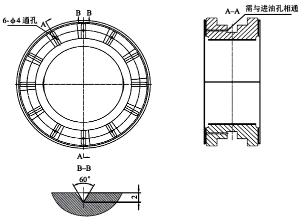 推力軸承結(jié)構(gòu)優(yōu)化 推力軸承結(jié)構(gòu)優(yōu)化