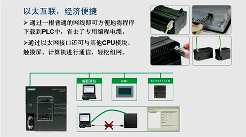 以太網(wǎng)接口 以太網(wǎng)接口