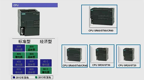 豐富的機(jī)型 豐富的機(jī)型