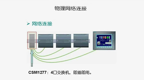 當通信設備數(shù)量為兩個以上時實現(xiàn)的是網絡連接，需要使用以太網交換機來實現(xiàn)