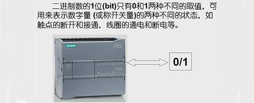 西門子S7-1200 CPU中可以按照位、字節(jié)、字和雙字，對存儲單元進行尋址