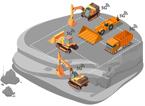 “5G+工業(yè)互聯(lián)網(wǎng)”的設(shè)備協(xié)同作業(yè)應(yīng)用場景 “5G+工業(yè)互聯(lián)網(wǎng)”的設(shè)備協(xié)同作業(yè)應(yīng)用場景