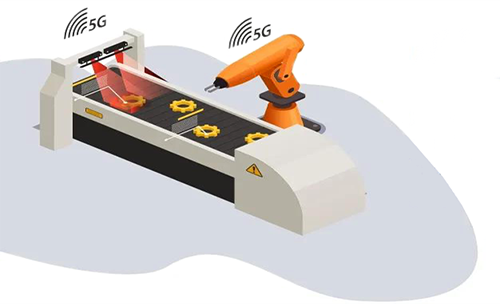 “5G+工業(yè)互聯(lián)網(wǎng)”的的機(jī)器視覺質(zhì)檢應(yīng)用場景 “5G+工業(yè)互聯(lián)網(wǎng)”的的機(jī)器視覺質(zhì)檢應(yīng)用場景