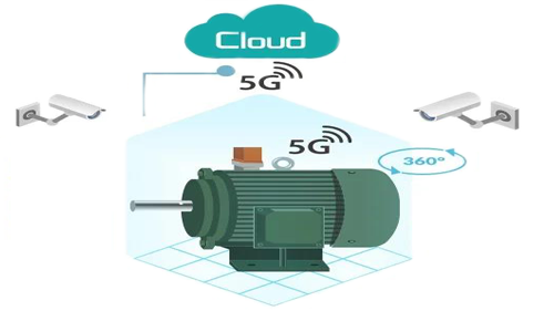 “5G+工業(yè)互聯(lián)網(wǎng)”的設(shè)備故障診斷應(yīng)用場景 “5G+工業(yè)互聯(lián)網(wǎng)”的設(shè)備故障診斷應(yīng)用場景
