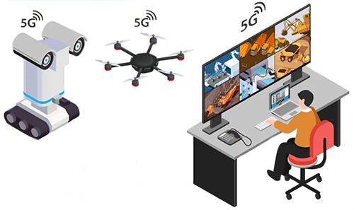 “5G+工業(yè)互聯(lián)網(wǎng)”的無人智能巡檢應(yīng)用場景 “5G+工業(yè)互聯(lián)網(wǎng)”的無人智能巡檢應(yīng)用場景