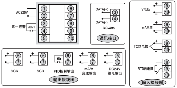 SWP-ND105智能調(diào)節(jié)器接線圖  SWP-ND105智能調(diào)節(jié)器接線圖