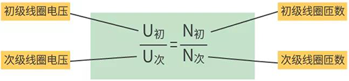 儀表變壓器變比 儀表變壓器變比