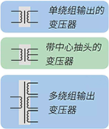 低頻變壓器的圖形符號(hào) 低頻變壓器的圖形符號(hào)