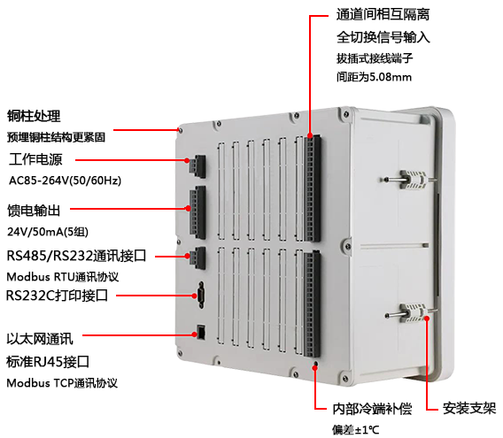 觸摸數(shù)據(jù)采集控制工作站接線端子 觸摸數(shù)據(jù)采集控制工作站接線端子
