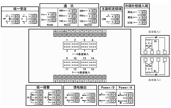 16路巡檢儀主機(jī)接線圖 16路巡檢儀主機(jī)接線圖