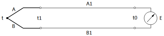 熱電偶測(cè)量回路檢測(cè)原理 熱電偶測(cè)量回路檢測(cè)原理