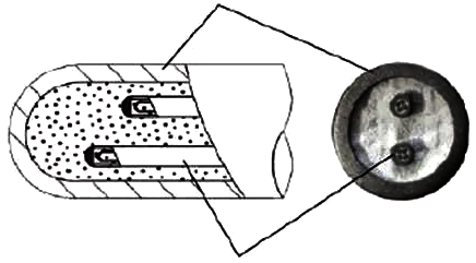 iTHERM Profile-Sens探頭  iTHERM Profile-Sens探頭