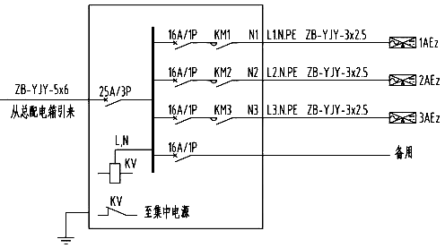 1AL正常照明配電箱系統(tǒng)圖 1AL正常照明配電箱系統(tǒng)圖