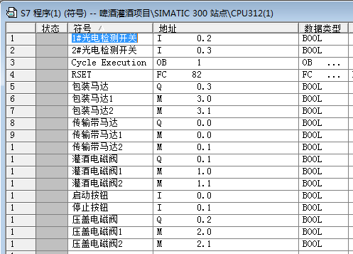 I/O分配-啤酒灌裝項(xiàng)目 I/O分配-啤酒灌裝項(xiàng)目
