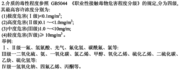 GB 5044-1985 職業(yè)性接觸毒物危害程度分級 GB 5044-1985 職業(yè)性接觸毒物危害程度分級