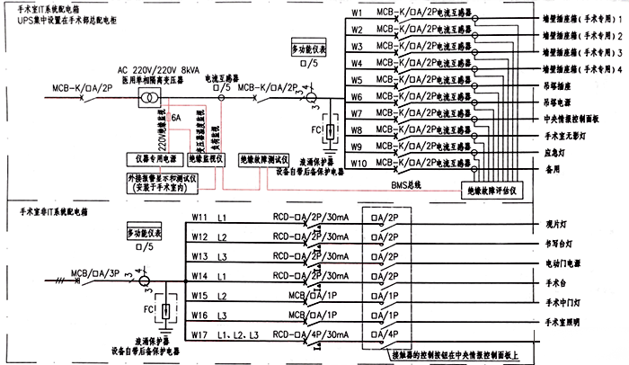 手術(shù)室IT系統(tǒng)示例(源自19D706-2) 手術(shù)室IT系統(tǒng)示例(源自19D706-2)
