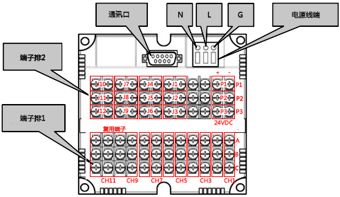 SWP-ASR端子示意圖 SWP-ASR端子示意圖