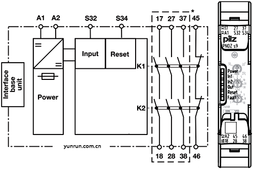 時間安全繼電器PNOZ s9內(nèi)部電氣原理圖 時間安全繼電器PNOZ s9內(nèi)部電氣原理圖