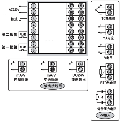 SWP-ND905-022-23-HL-P接線圖 SWP-ND905-022-23-HL-P接線圖