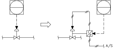 電氣轉(zhuǎn)換器 電氣轉(zhuǎn)換器