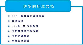 SCADA總體規(guī)劃設(shè)計(jì)標(biāo)準(zhǔn)的典型標(biāo)準(zhǔn)文件 SCADA總體規(guī)劃設(shè)計(jì)標(biāo)準(zhǔn)的典型標(biāo)準(zhǔn)文件