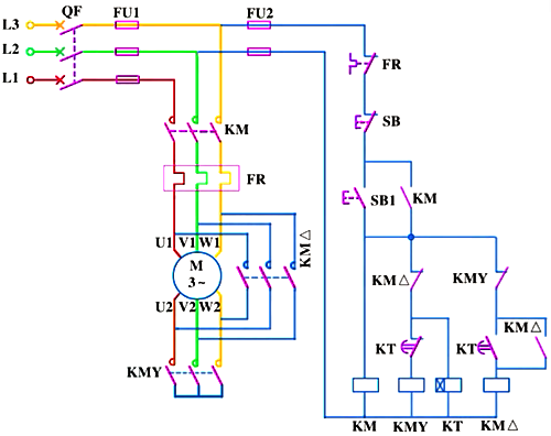 三相異步電動機(jī)星-三角形降壓起動的電氣原理圖 三相異步電動機(jī)星-三角形降壓起動的電氣原理圖