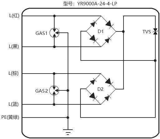 四線制現(xiàn)場儀表用信號電涌保護器原理示意圖 四線制現(xiàn)場儀表用信號電涌保護器原理示意圖