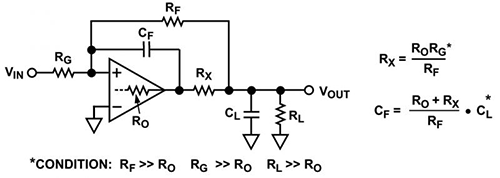 環(huán)內(nèi)補償法處理容性負(fù)載的電路圖 環(huán)內(nèi)補償法處理容性負(fù)載的電路圖